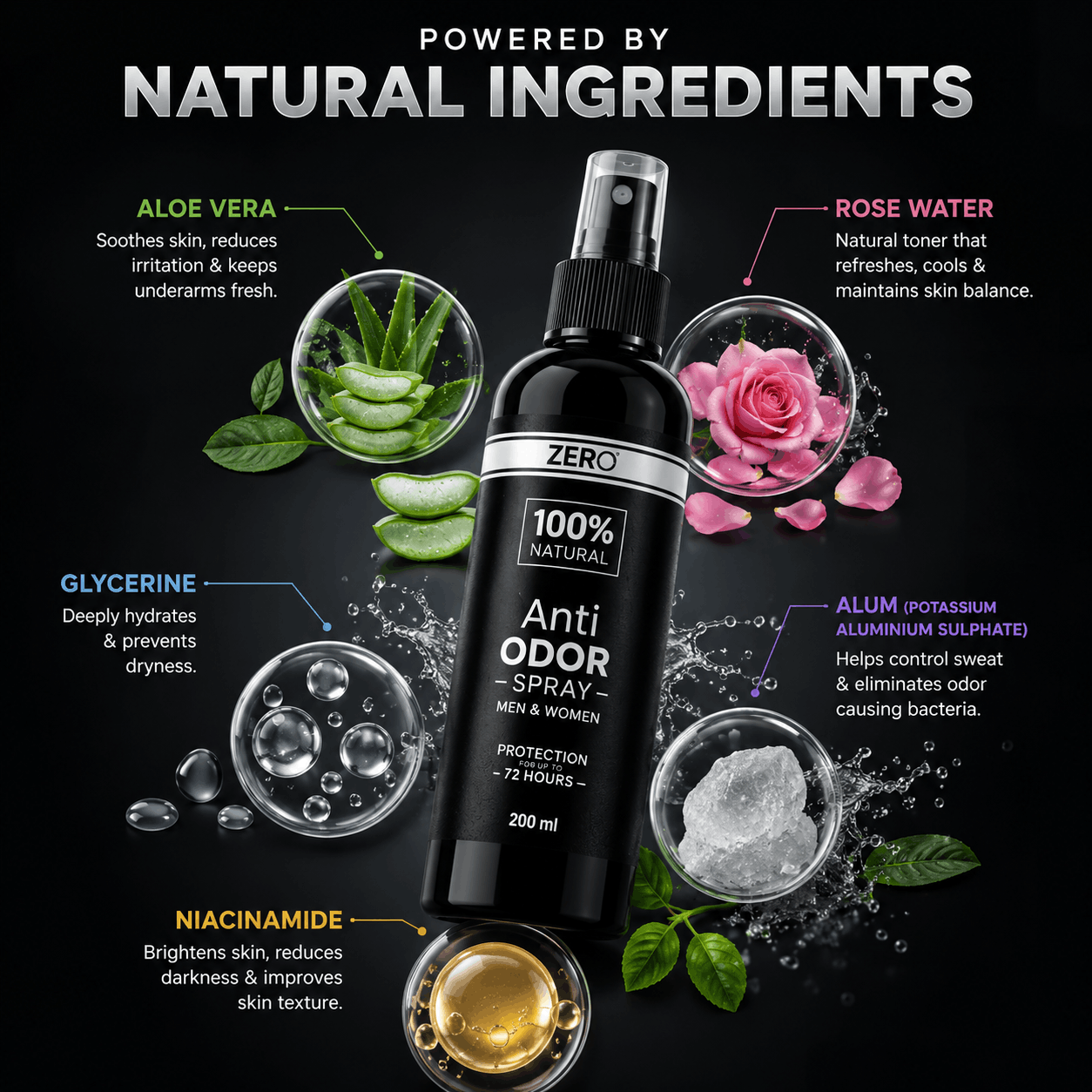 100% Natural Anti-Odor Spray